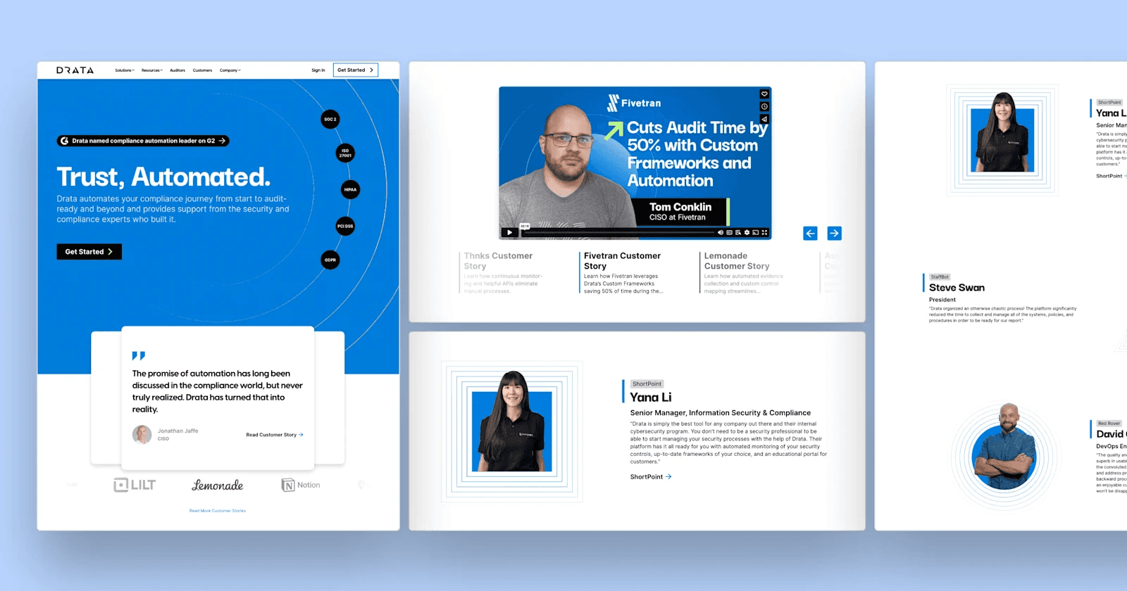 drata-web-design Examples of web pages from the Drata website.