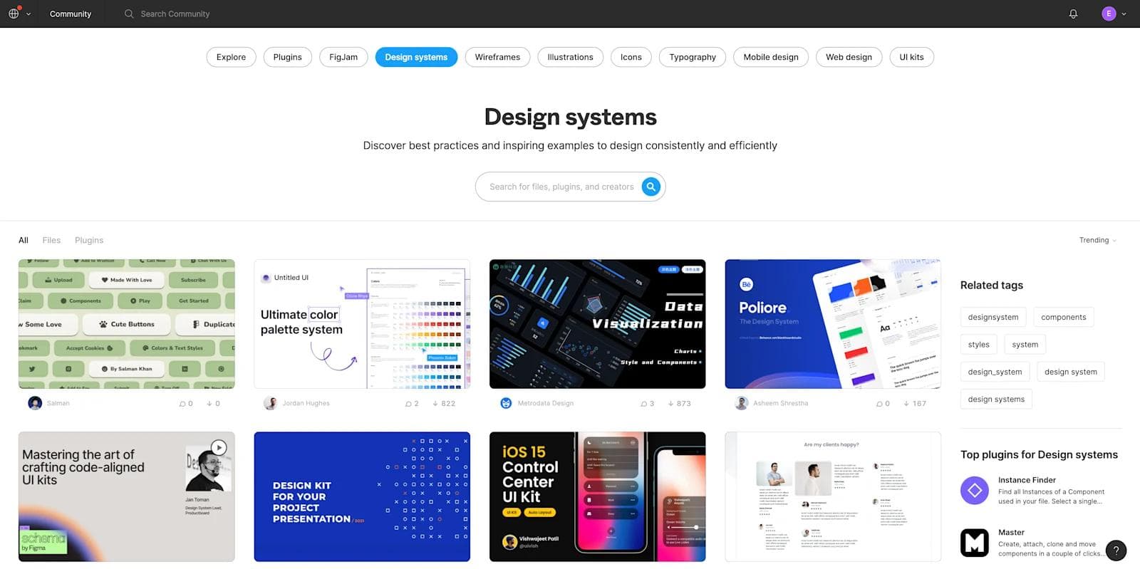 Figma Community Page of Design System Templates A screenshot of the design systems community page in the Figma community.