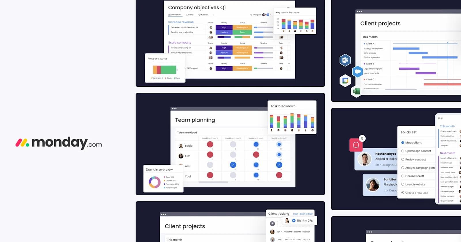 Monday Work Management, Sales, Sprint Management Screenshots from Monday.com's website, displaying their platform's UI.
