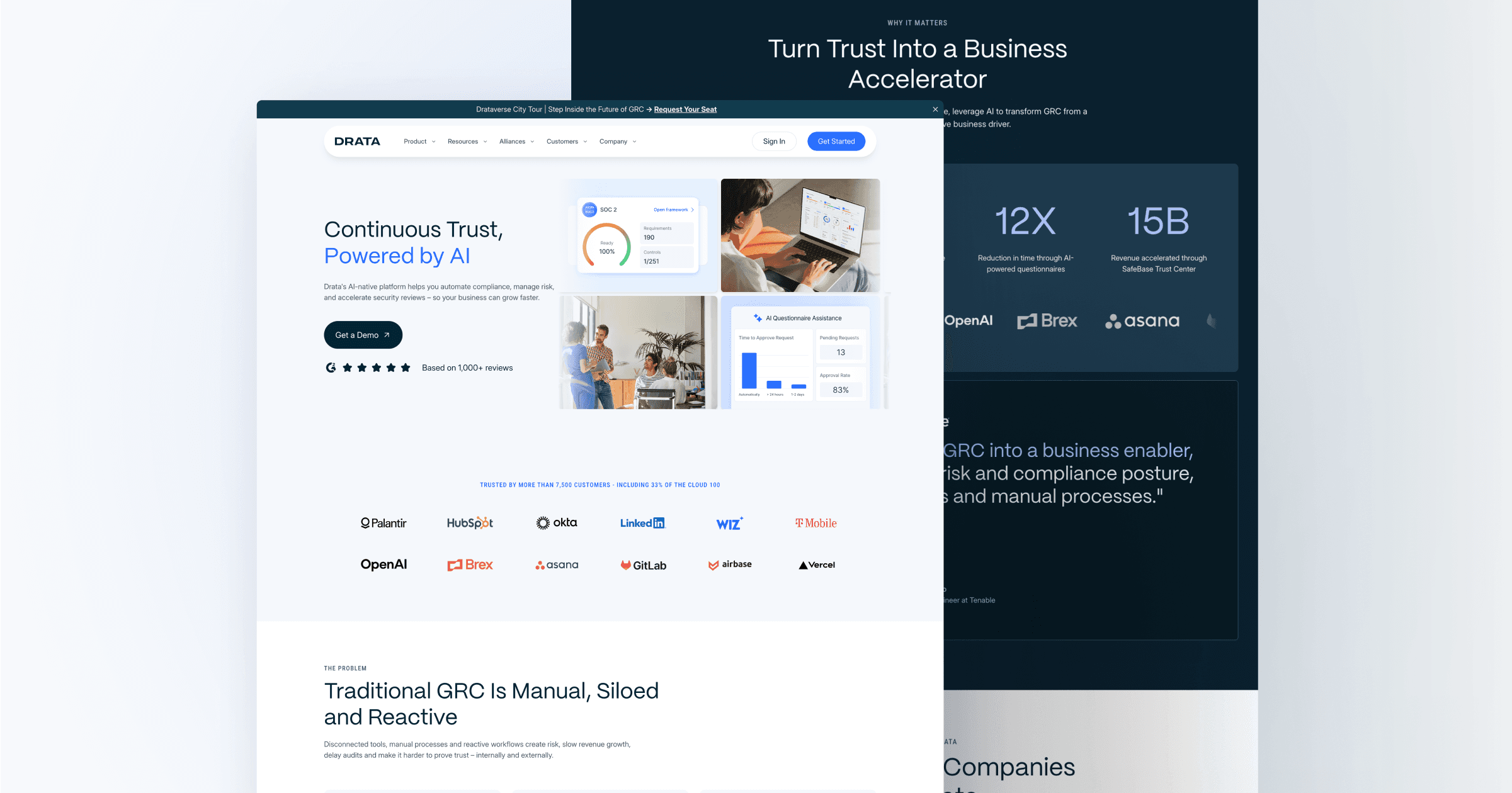 Drata website showcasing AI-powered compliance and security solutions with client logos and key benefits highlighted.