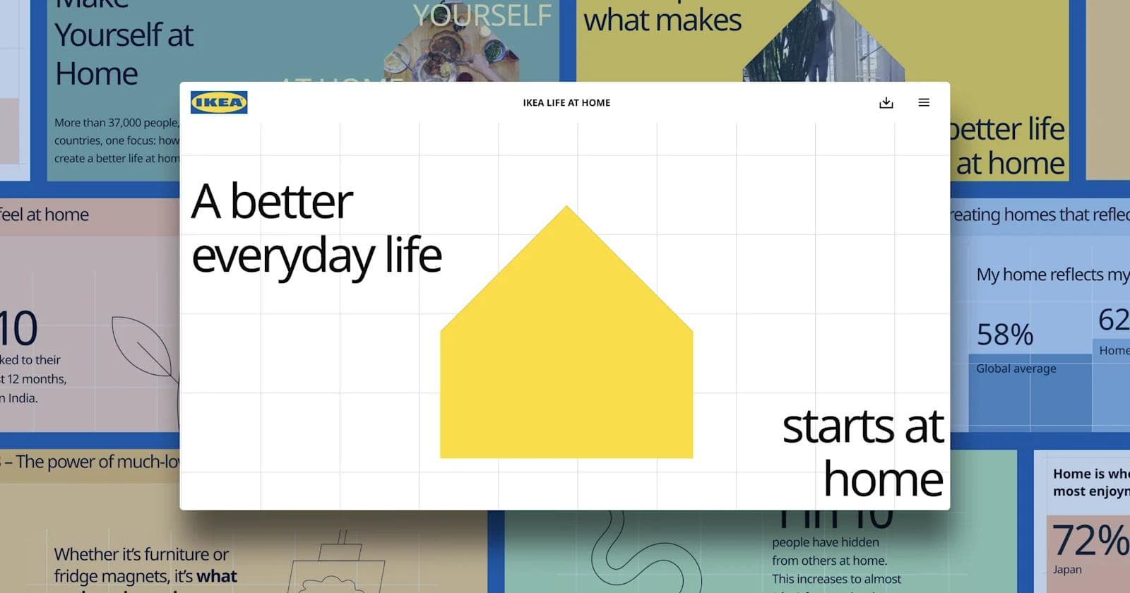 ikea 1 IKEA website graphic promoting a better everyday life at home with a yellow house illustration.