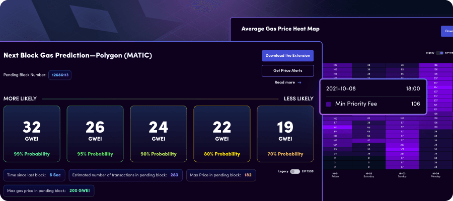 Gas price prediction for Polygon (MATIC) showing estimated fees and probabilities for the next block.