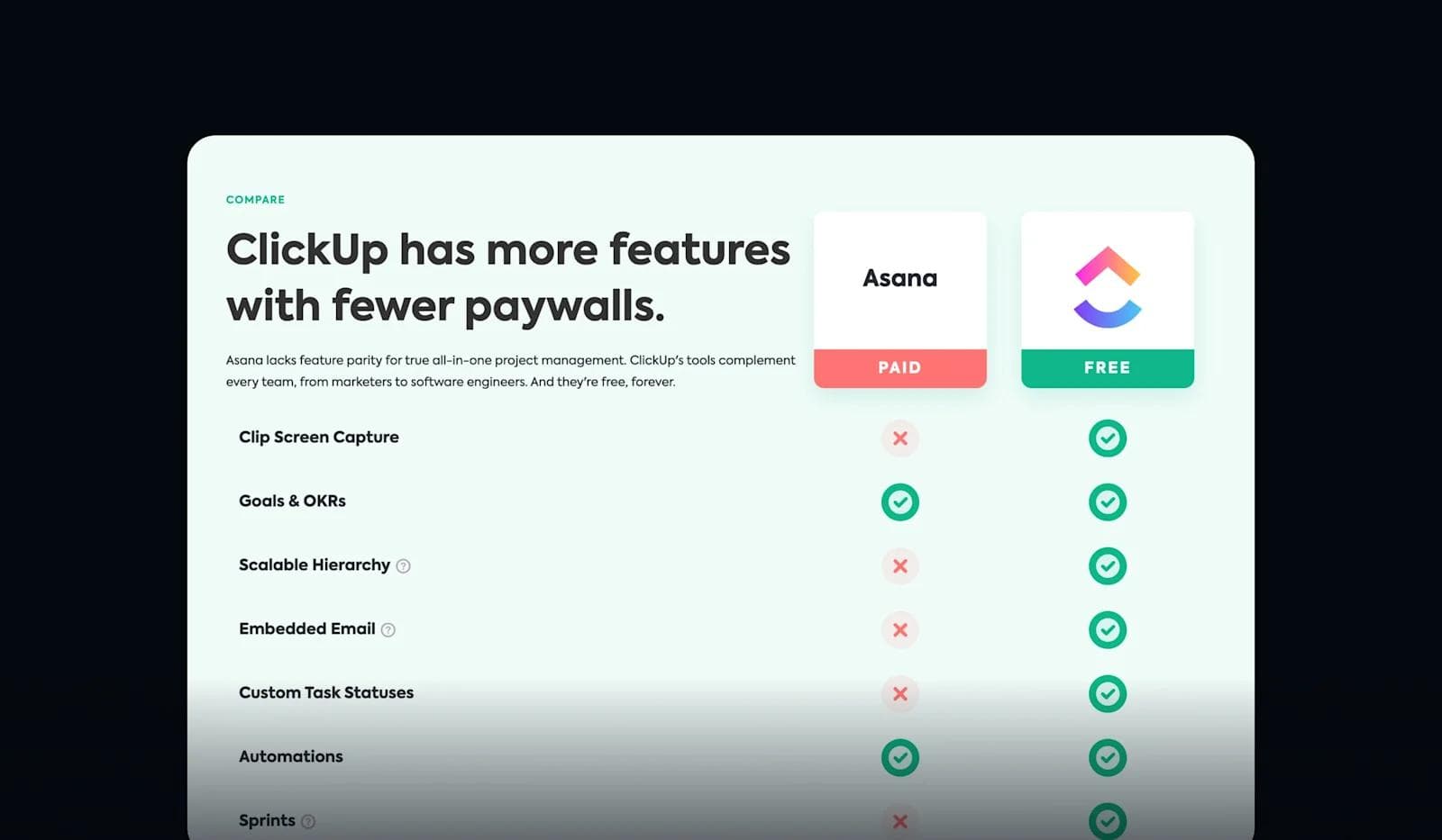 clickup-vs-asana Comparison of ClickUp and Asana, highlighting features, paywall differences, and accessibility.