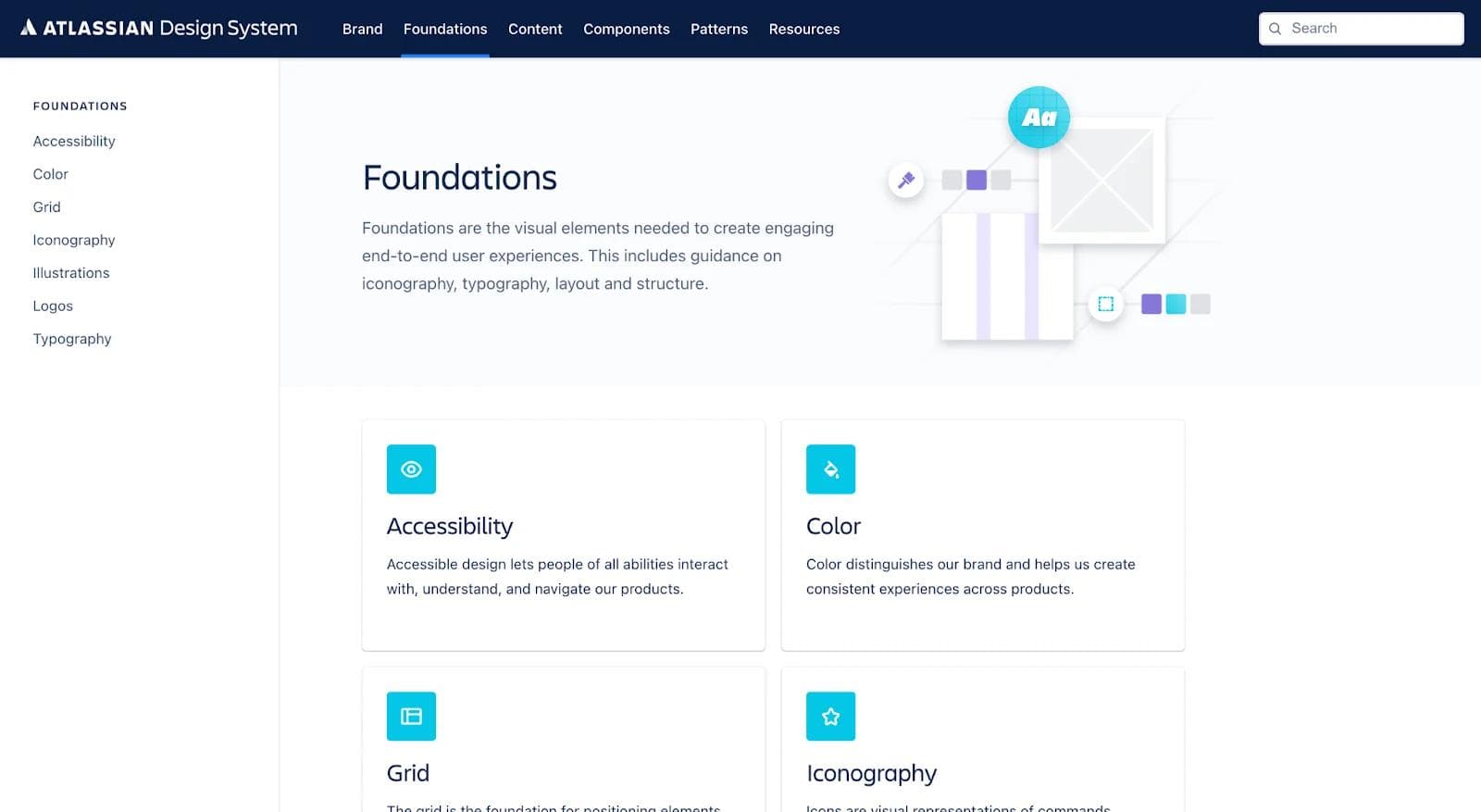 atlassian-foundations An image of Atlassian's foundations from their visual identity system.