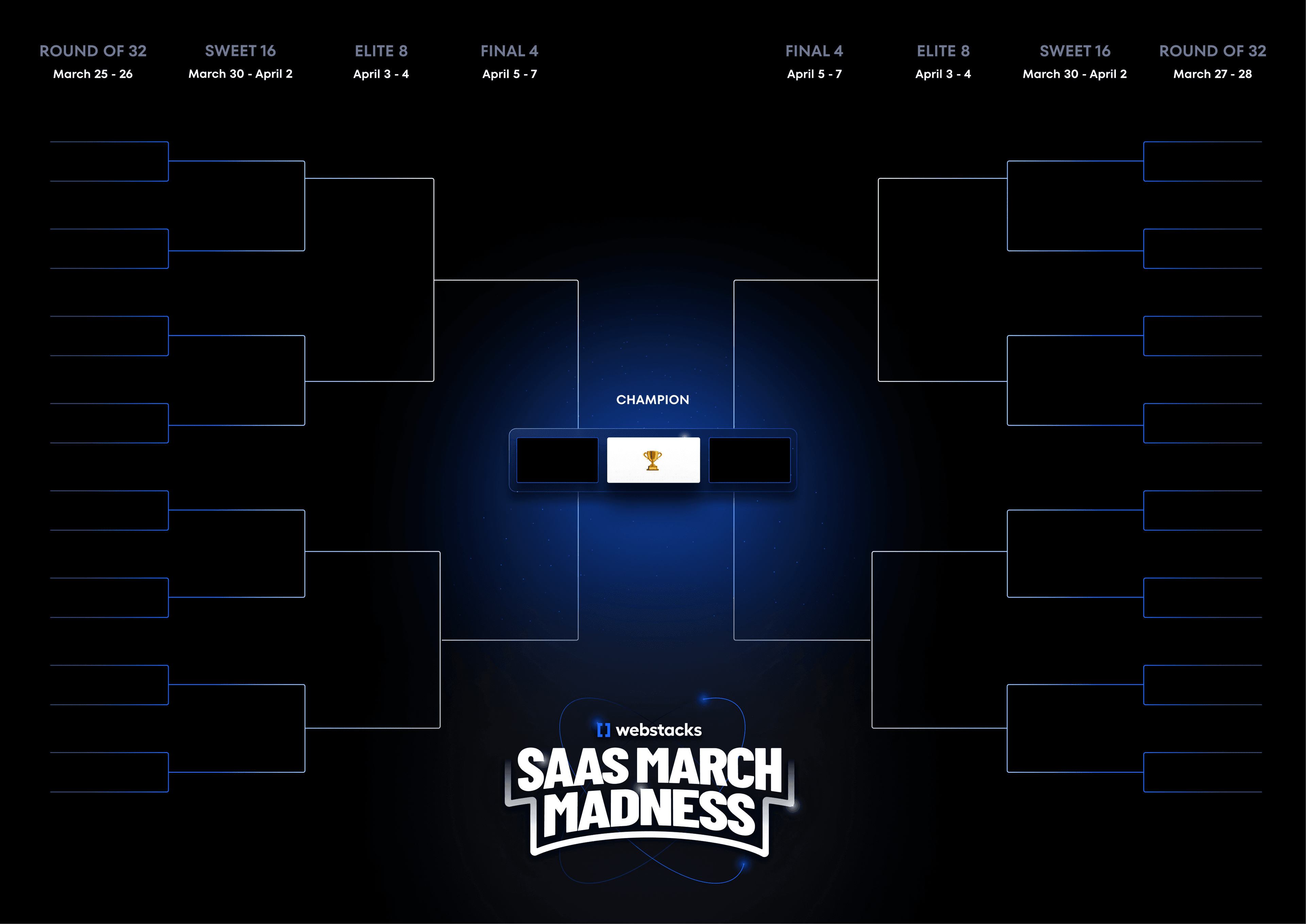 Bracket layout for a SaaS March Madness tournament with labeled rounds and a champion section.