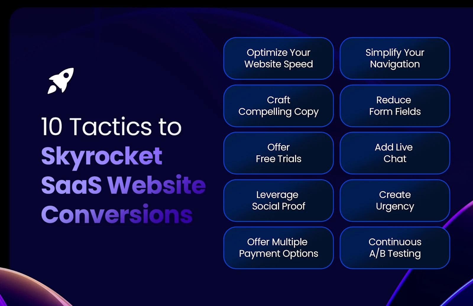 tactics for saas website conversions tactics for saas website conversions