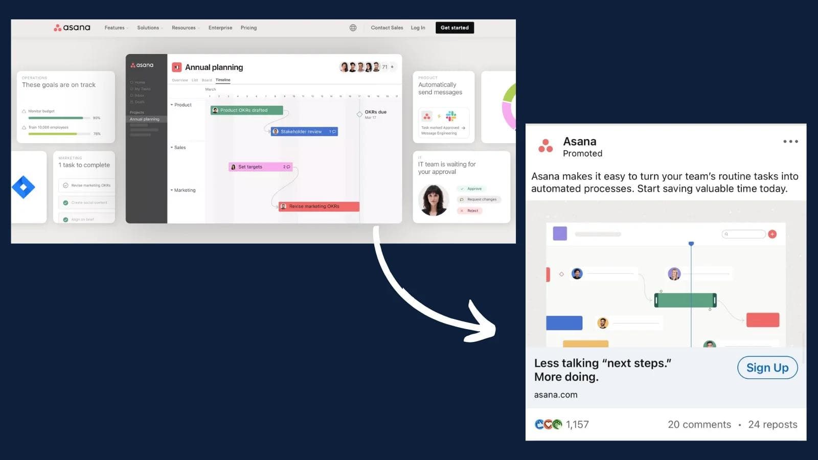 asana-ad Screenshot of Asana's project management features with a promotional message about automating team tasks.