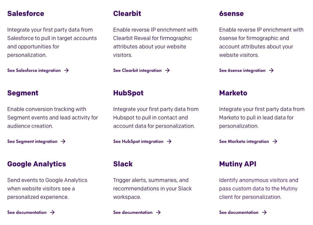 Mutiny Integrations Mutiny third-party Integrations