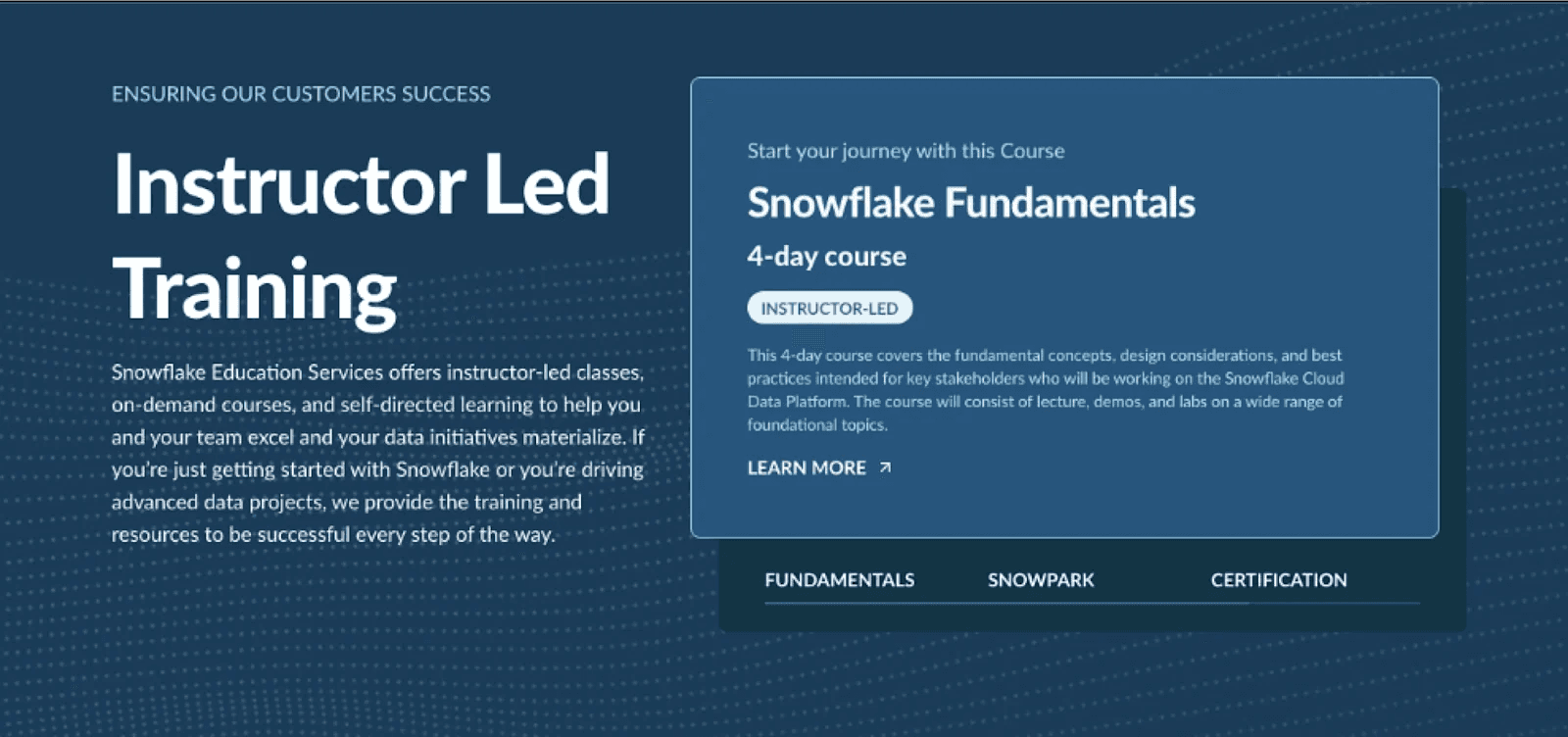 snowflake 1 Instructor-led training course for Snowflake fundamentals, featuring lectures, demos, and labs over four days.