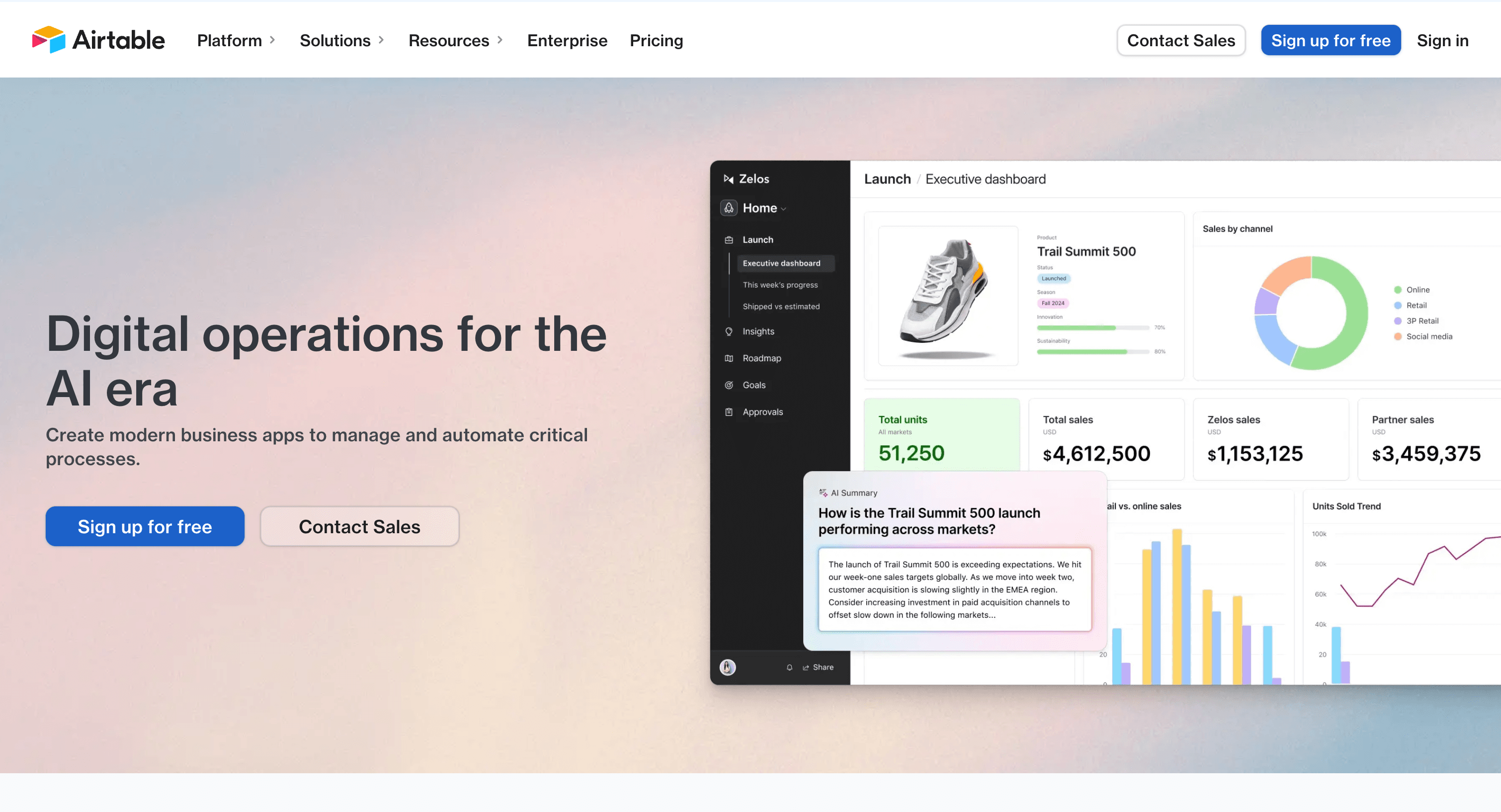 Airtable's interface showcasing digital operations, sales data, and an AI summary dashboard.