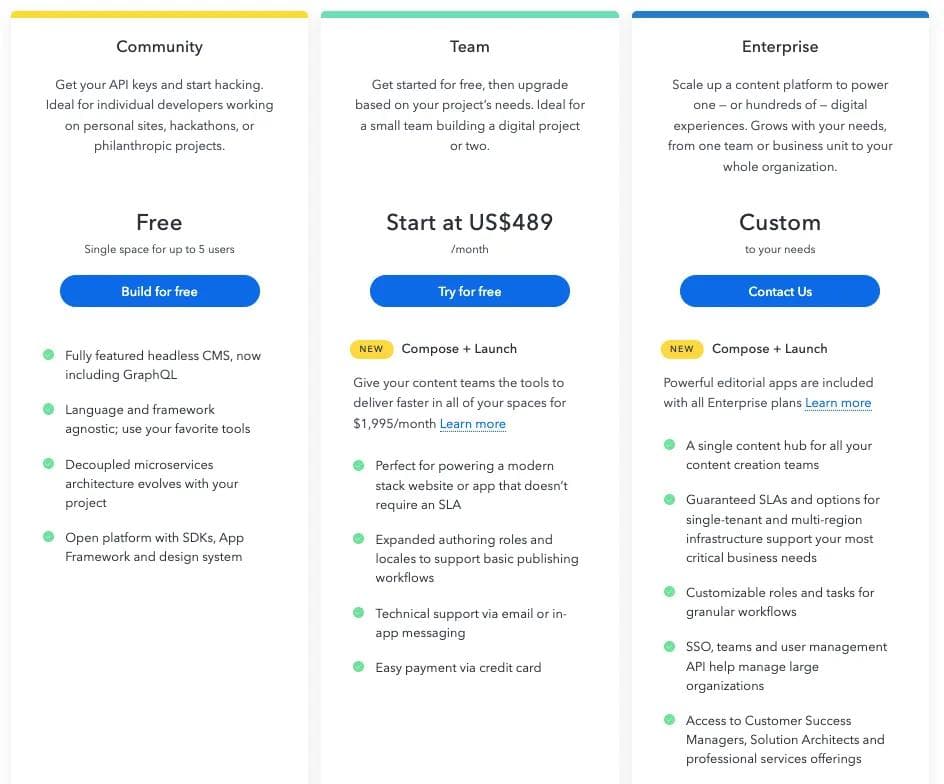Contentful pricing table A screenshot of the latest Contentful pricing table.