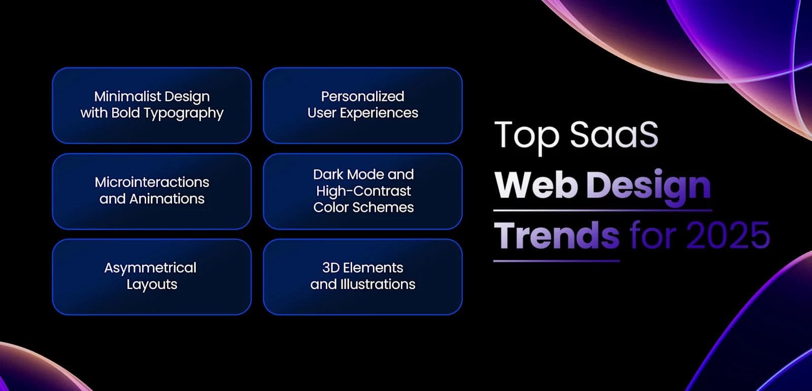 saas website design trends saas website design trends