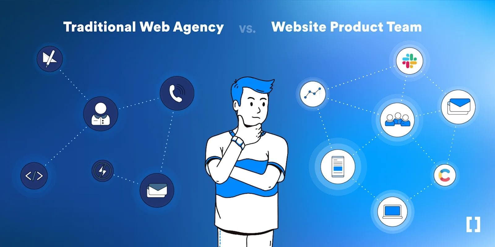 Illustration comparing a traditional web agency with a website product team, featuring icons representing communication tools.