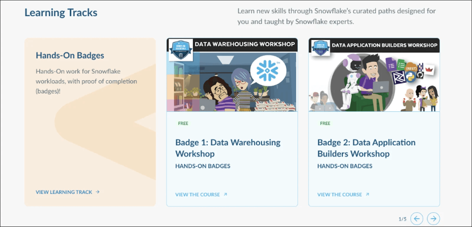 snowflake 2 Learning Tracks page featuring hands-on badges for Snowflake workshops on data warehousing and application building.
