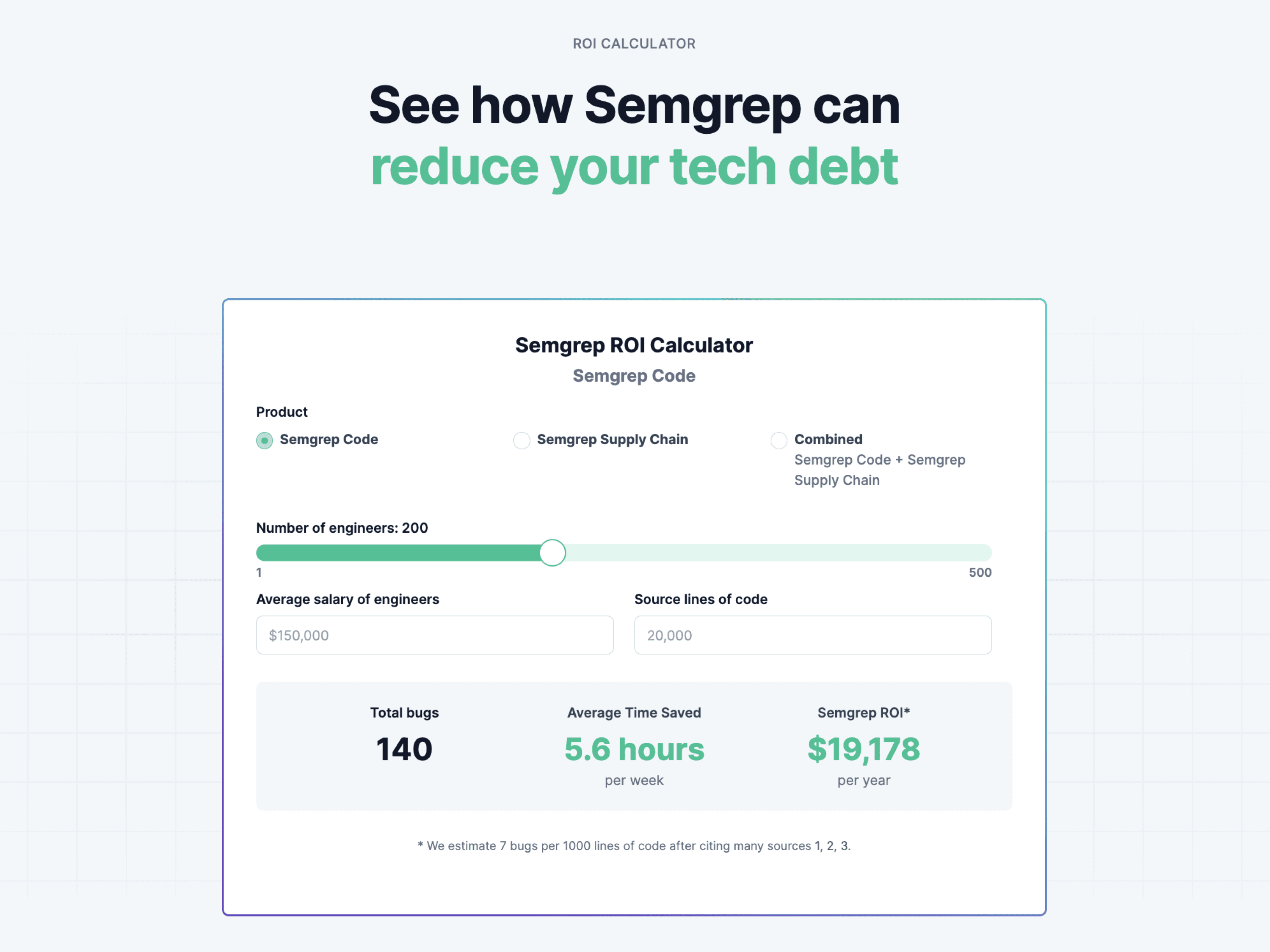 Semgrep ROI calculator showing inputs for engineers, salary, bugs, and potential savings.