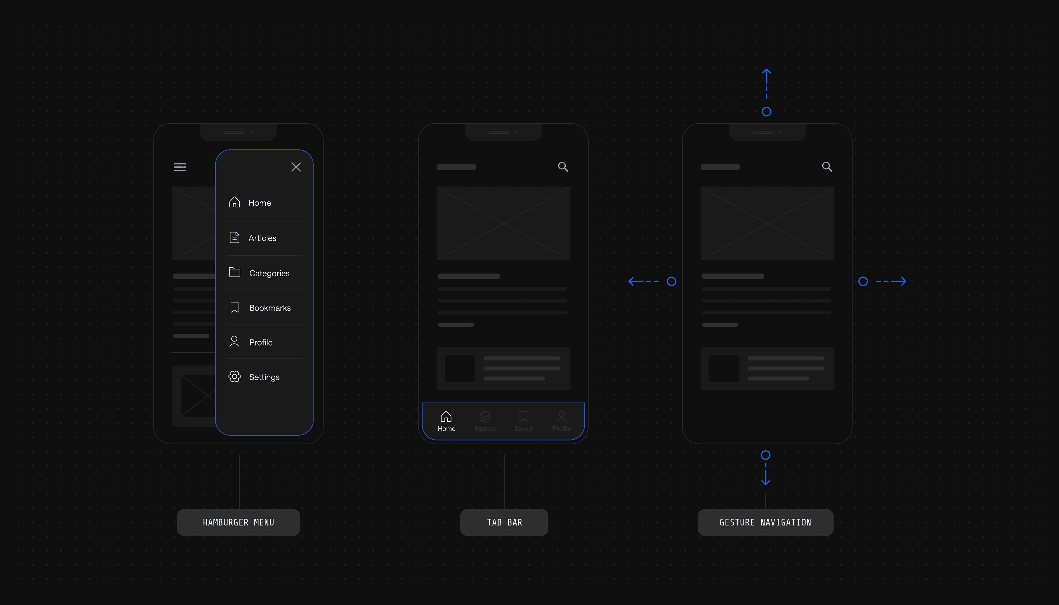 Mobile Menu Design: 8 Best Ideas & Solutions