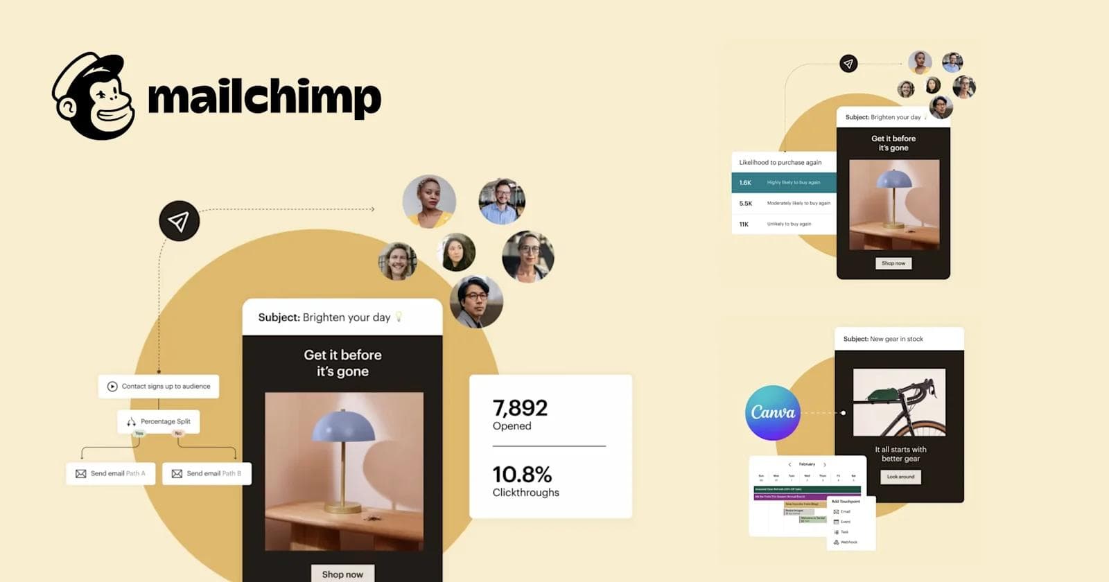 mailchimp-illustrations A collage of Mailchimp's web design illustrations.