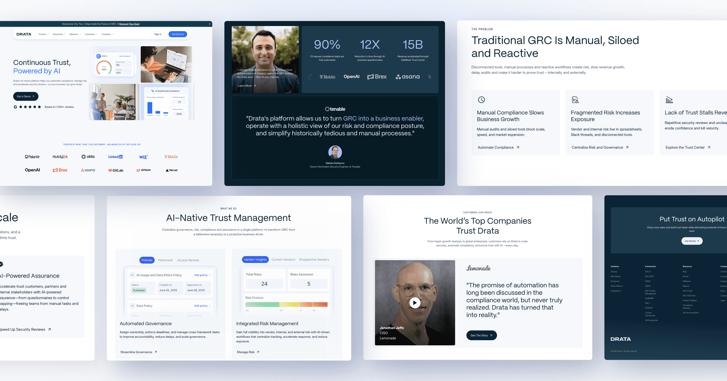 Drata website showcasing AI-driven compliance and risk management solutions with customer testimonials and key features.