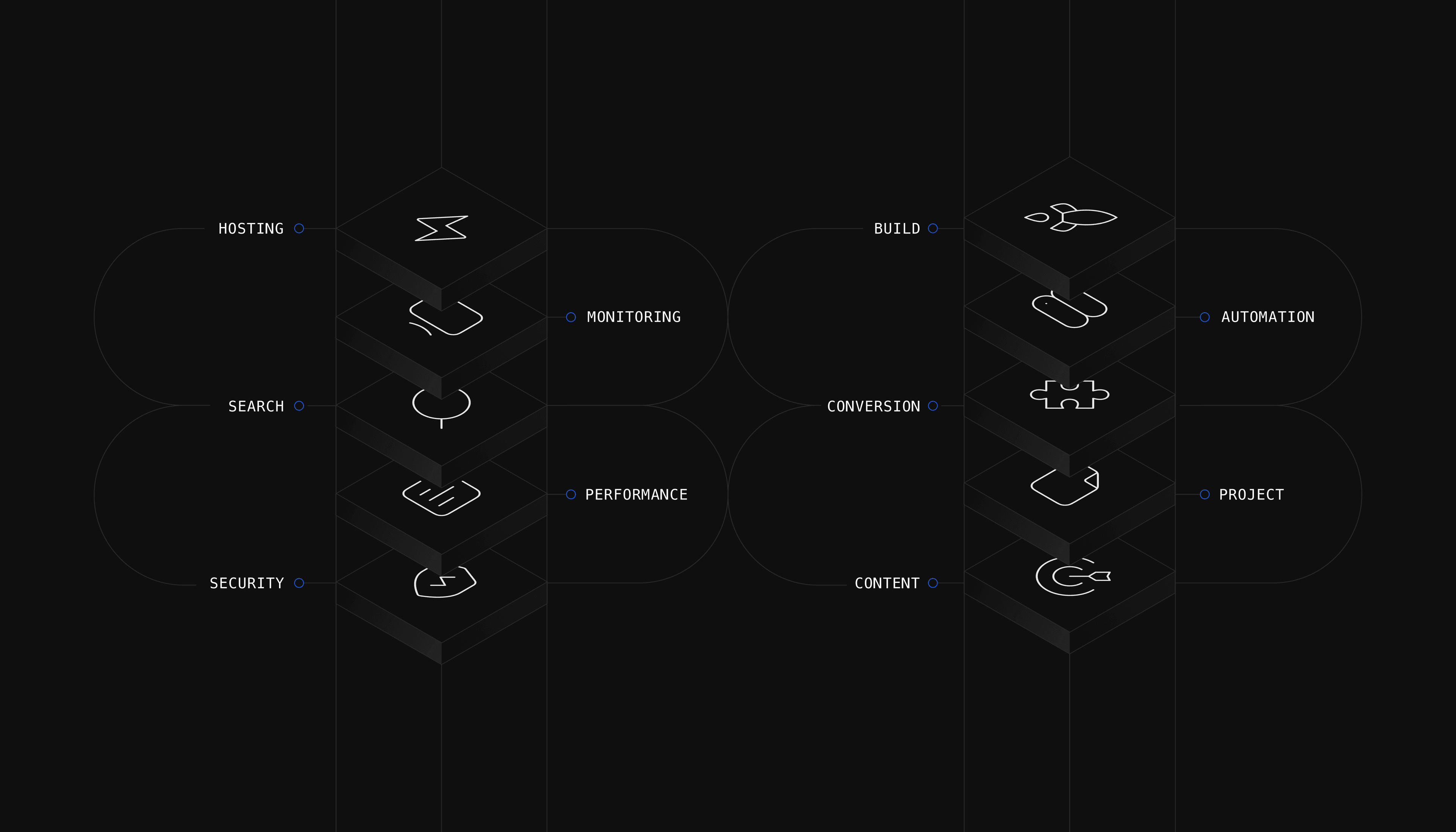 Top Website Management Tools for 2026