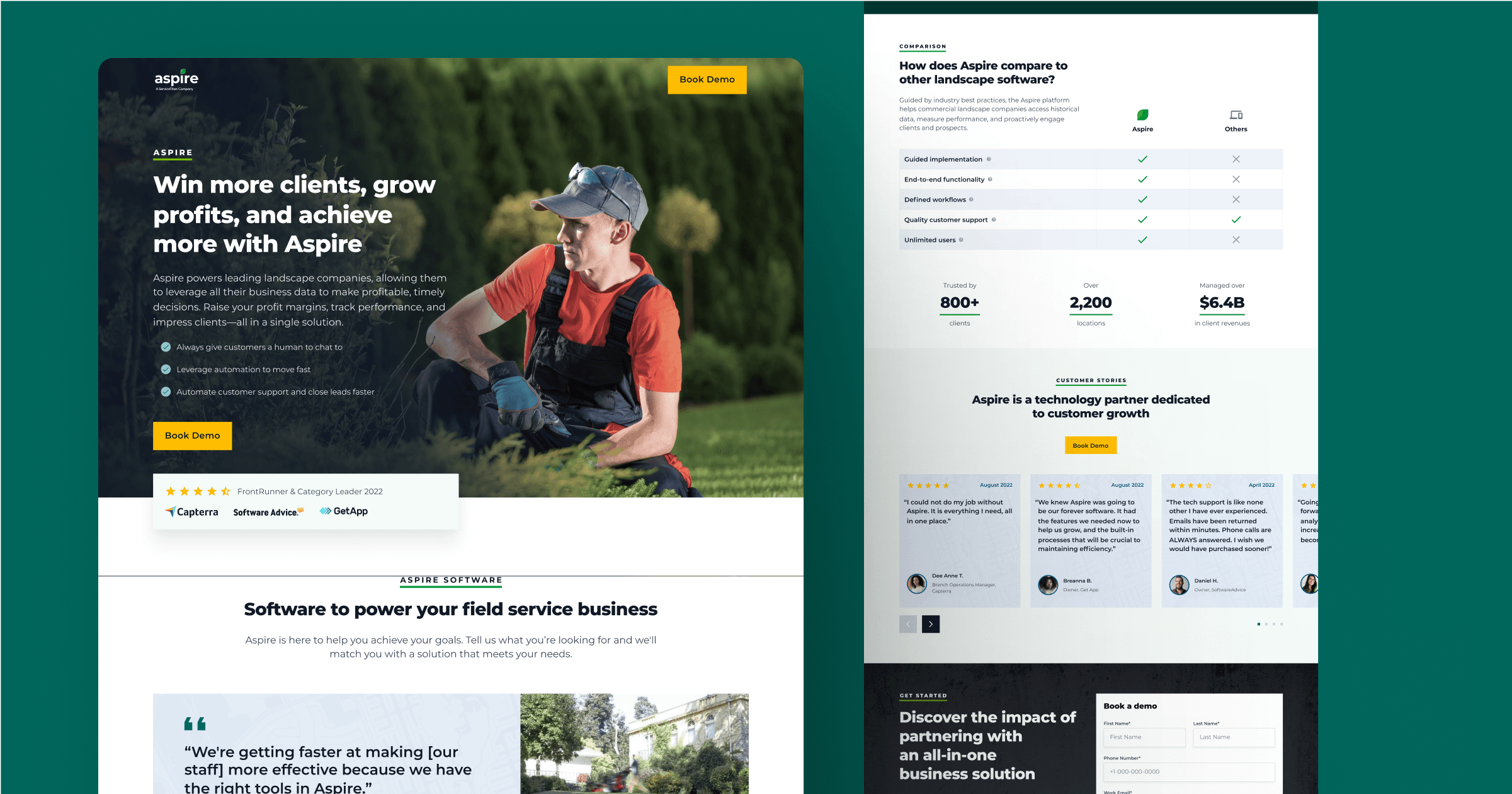 Software landing page for Aspire, highlighting features, customer testimonials, and a call-to-action for demos.