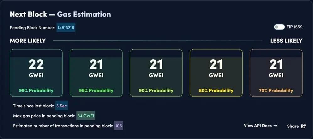 Gas estimation chart showing GWEI values, probabilities, and transaction details for the next block.