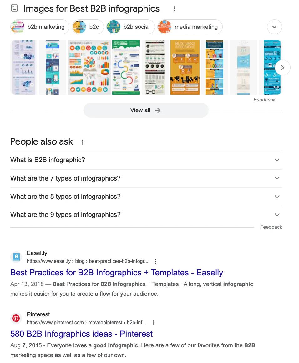 Google search results