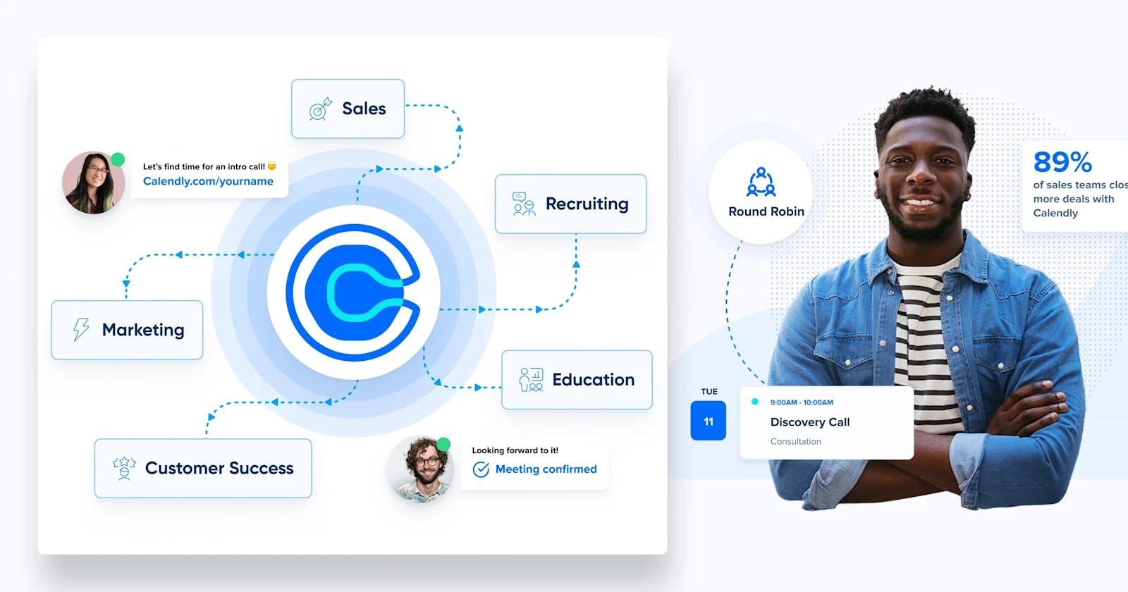 Calendly's solutions sales team detail page.