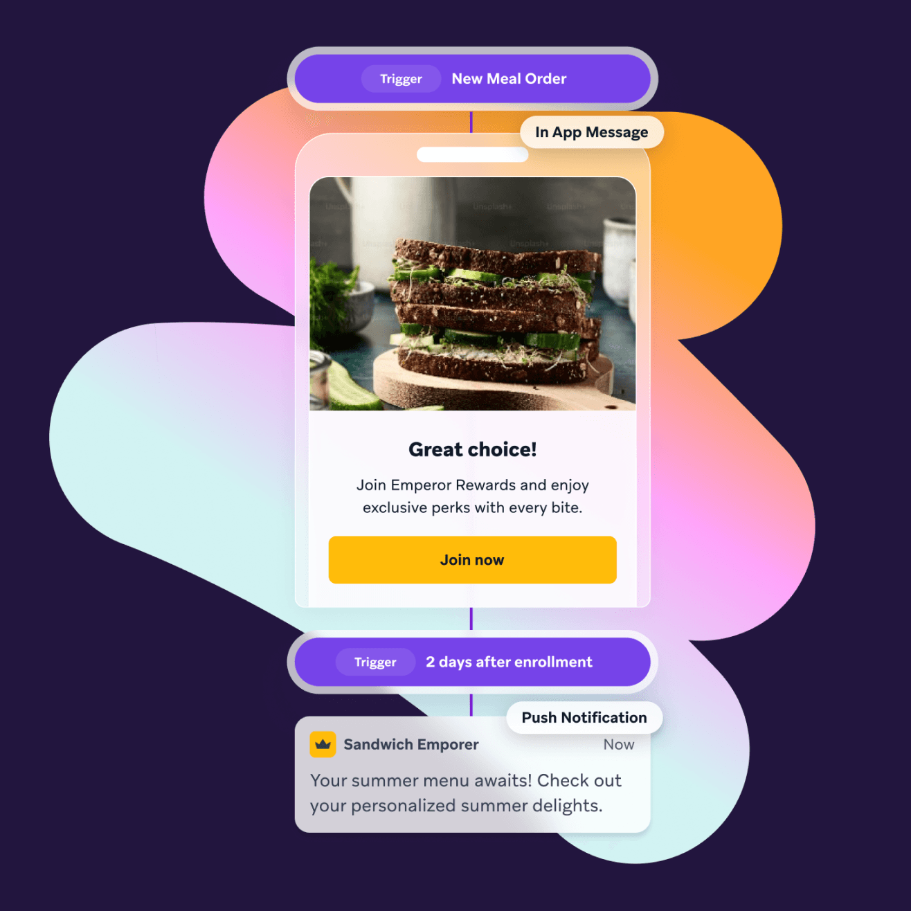 Photo collage first image