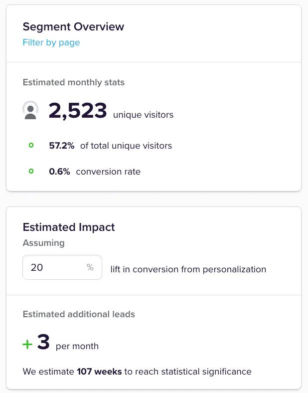 Mutiny segment overview of monthly visitors
