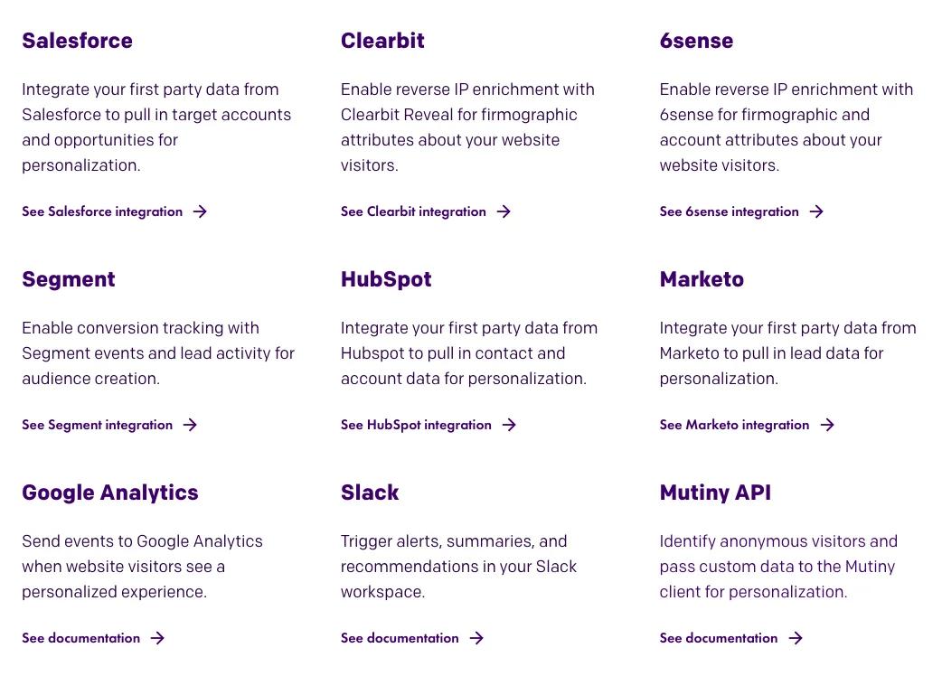 Mutiny third-party Integrations