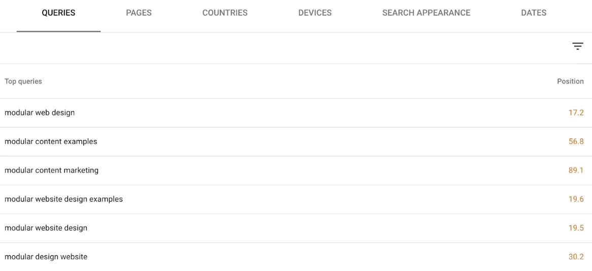 Google search console queries