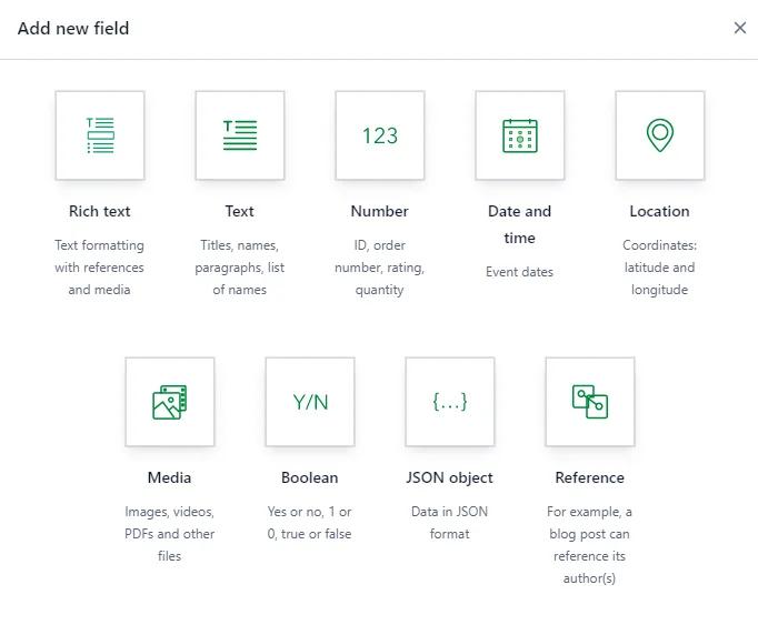 A list of fields that can be added to content types to build a content model in Contentful.