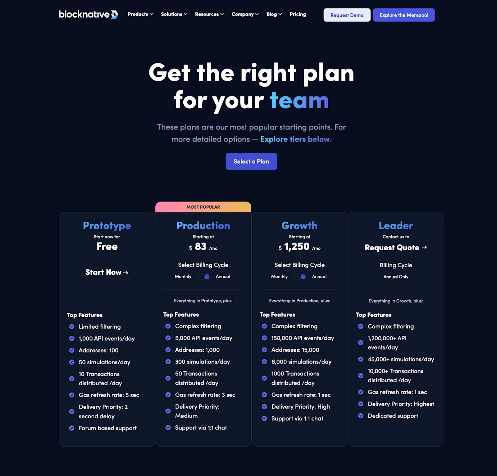 A screenshot of Blocknative's pricing tiers.