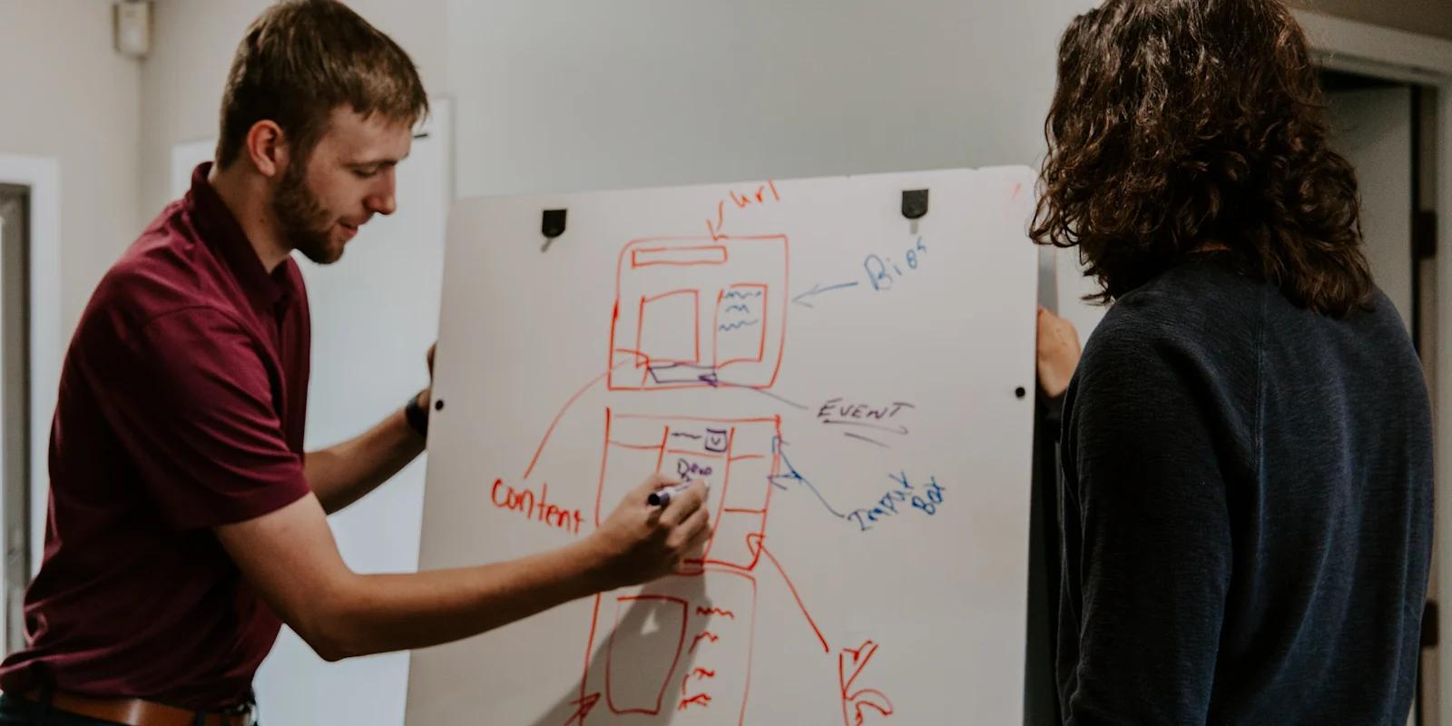 How to Find Optimal Balance Between UX Design and SEO