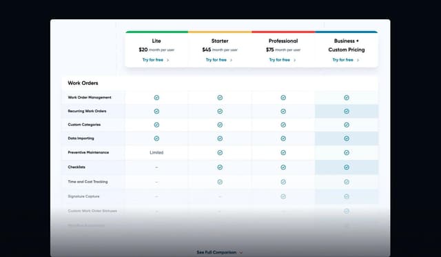 12 Product & Feature Comparison Table Design Examples