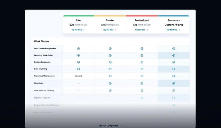 12 Product & Feature Comparison Table Design Examples