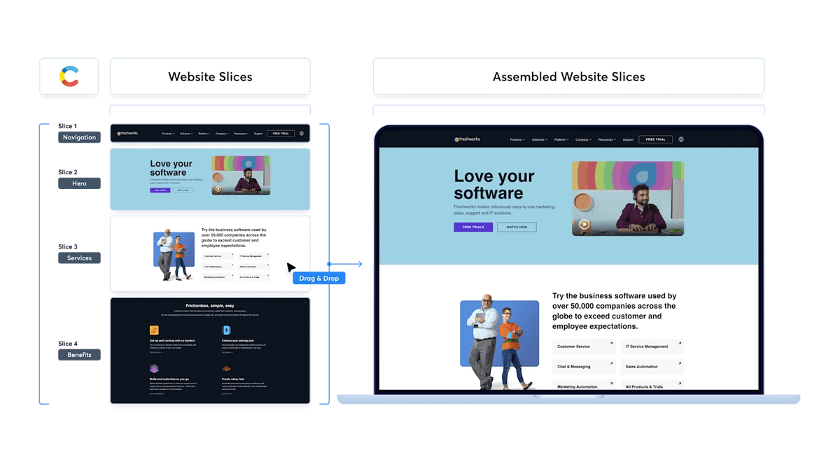 The Guide to Modular Web Design | Webstacks