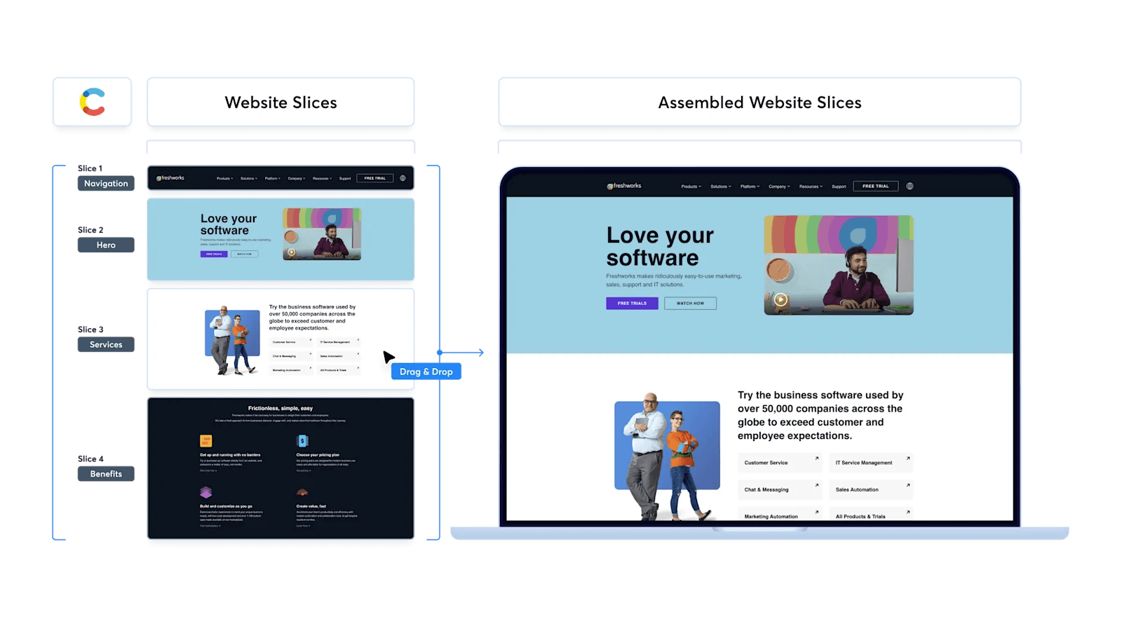 The Guide to Modular Web Design | Webstacks
