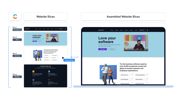 The Guide to Modular Web Design | Webstacks