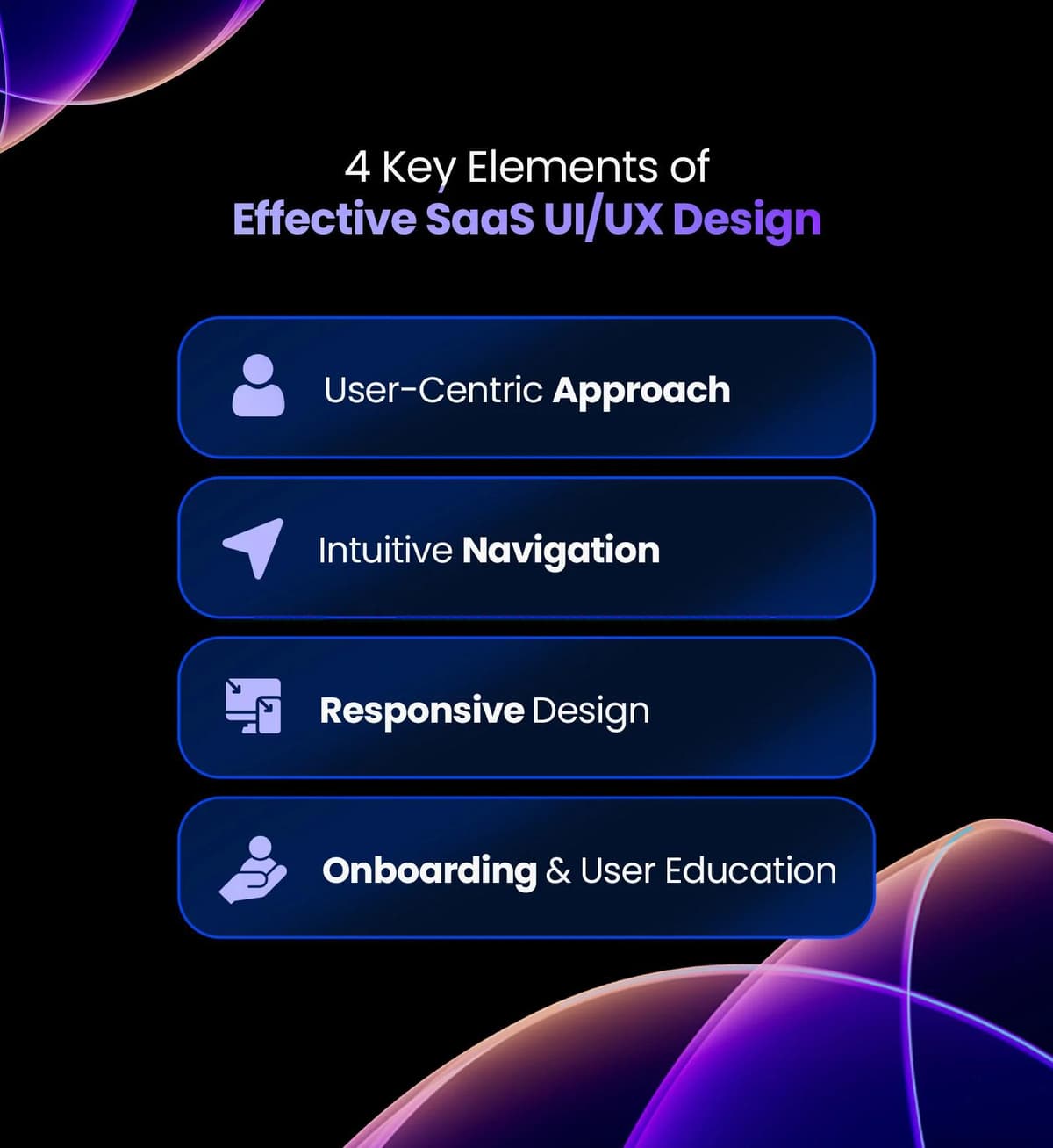 Top SaaS UX Design Strategies for 2025 | Webstacks