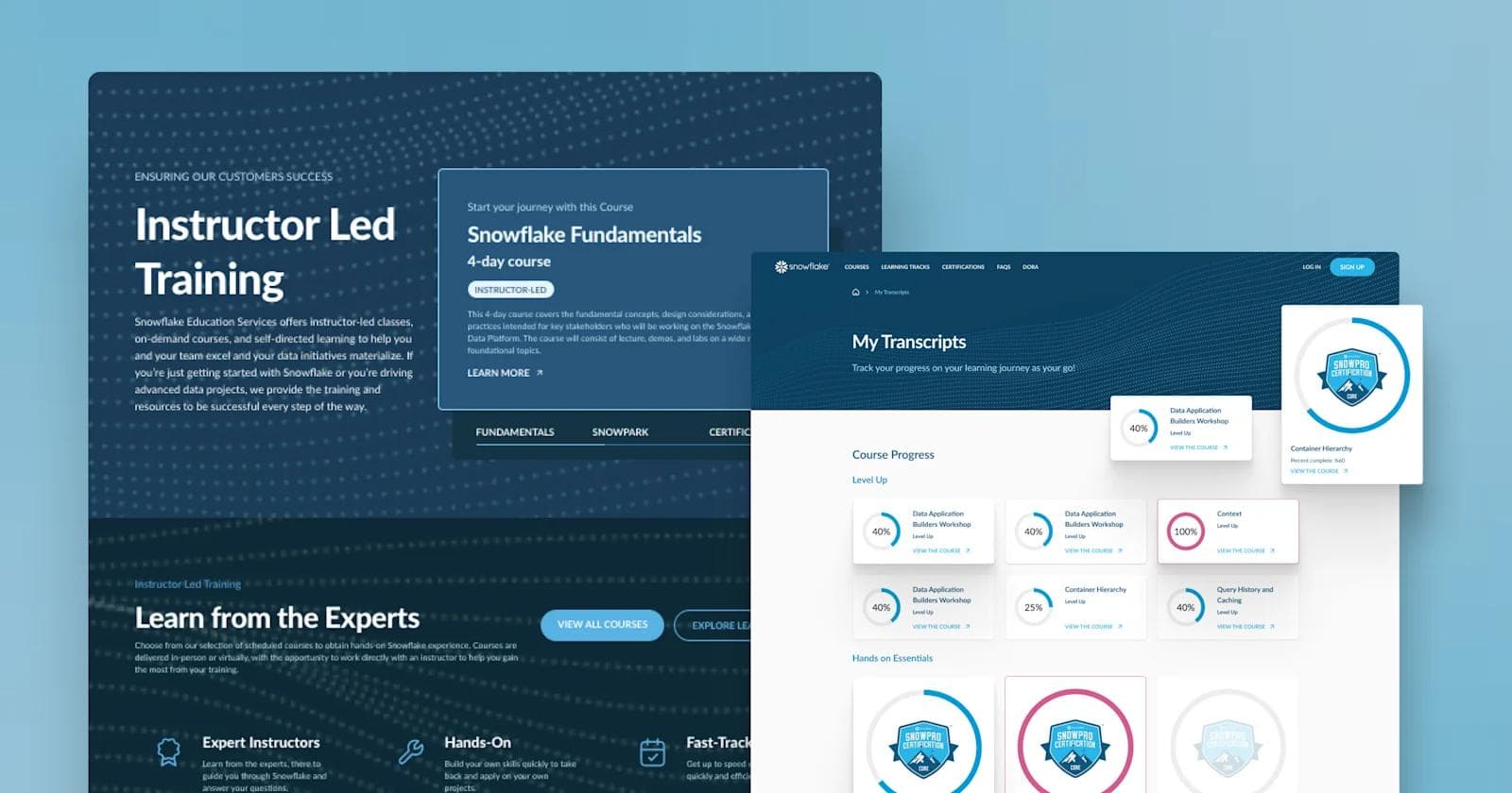 Interactive Contents Sample 8 B2B Interactive Content Examples That Immerse Users