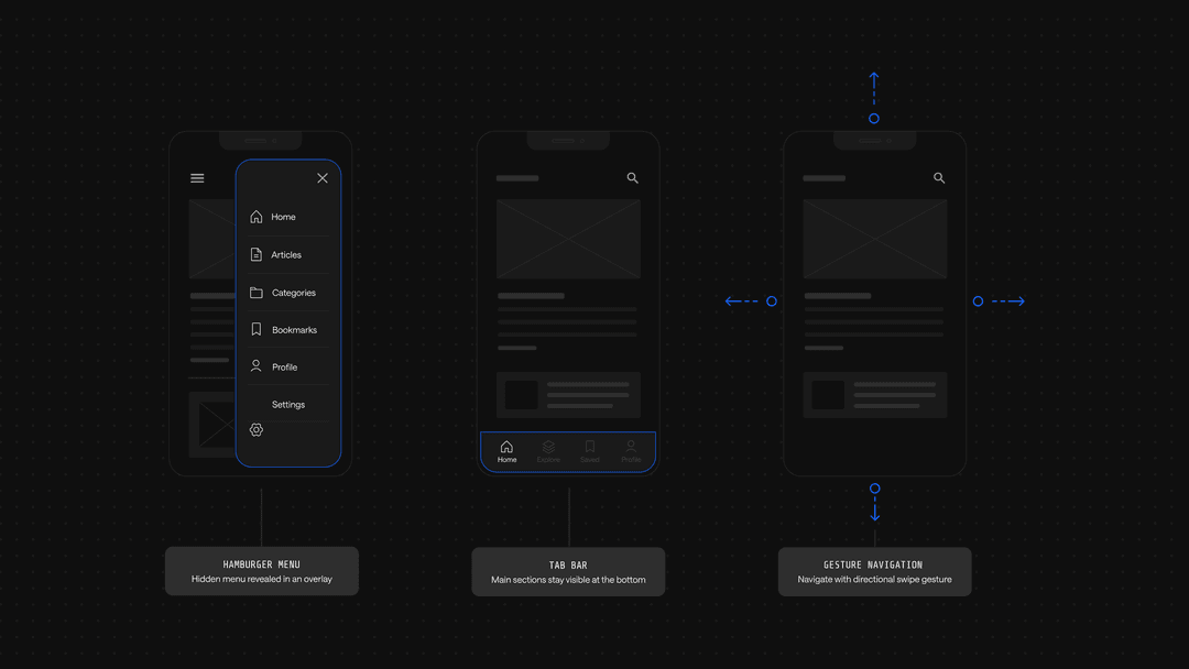 Mobile Menu Design: 8 Best Ideas & Solutions