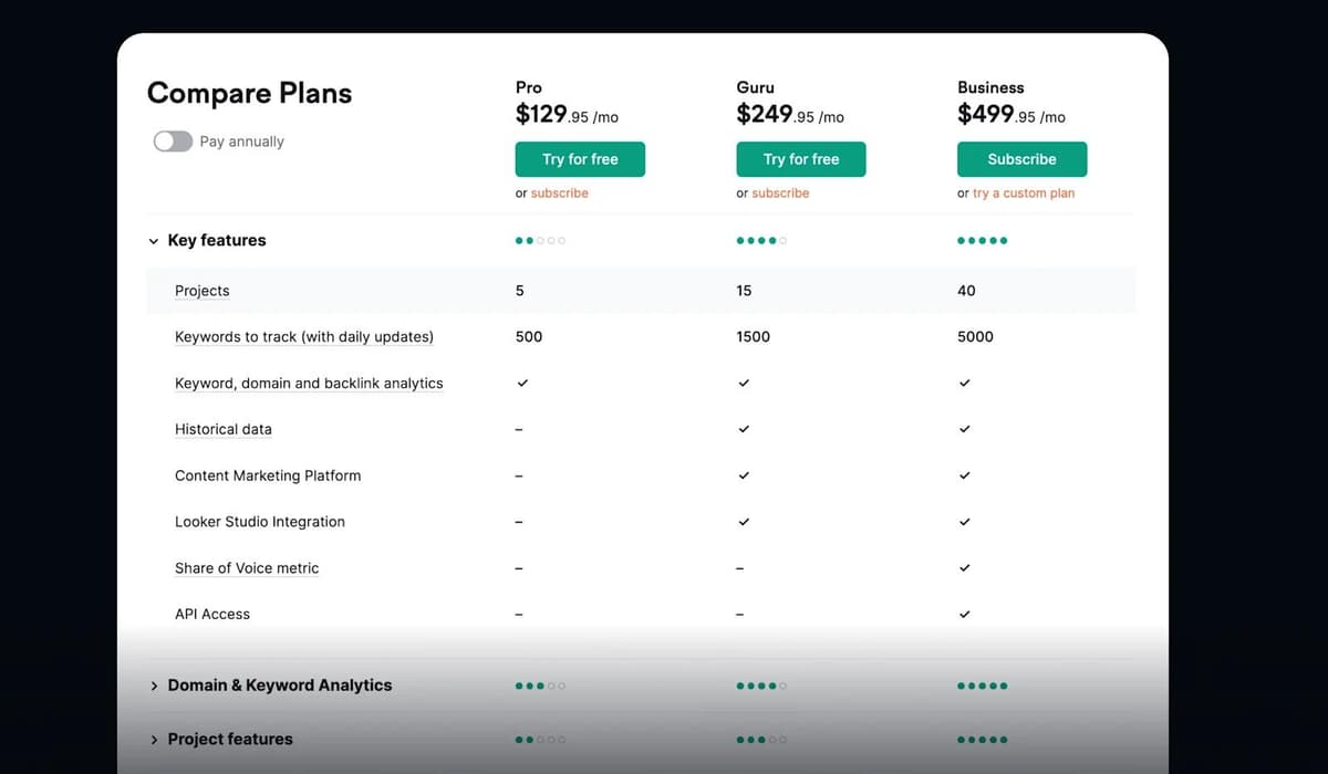 12 Product & Feature Comparison Table Design Examples