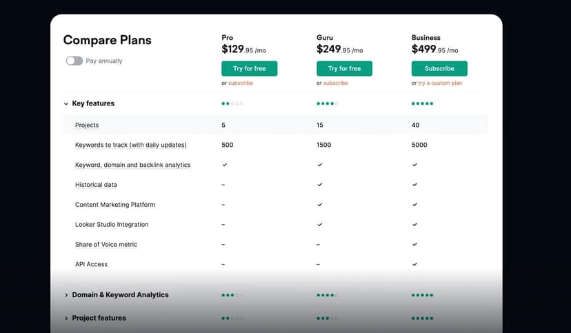 12 Product & Feature Comparison Table Design Examples