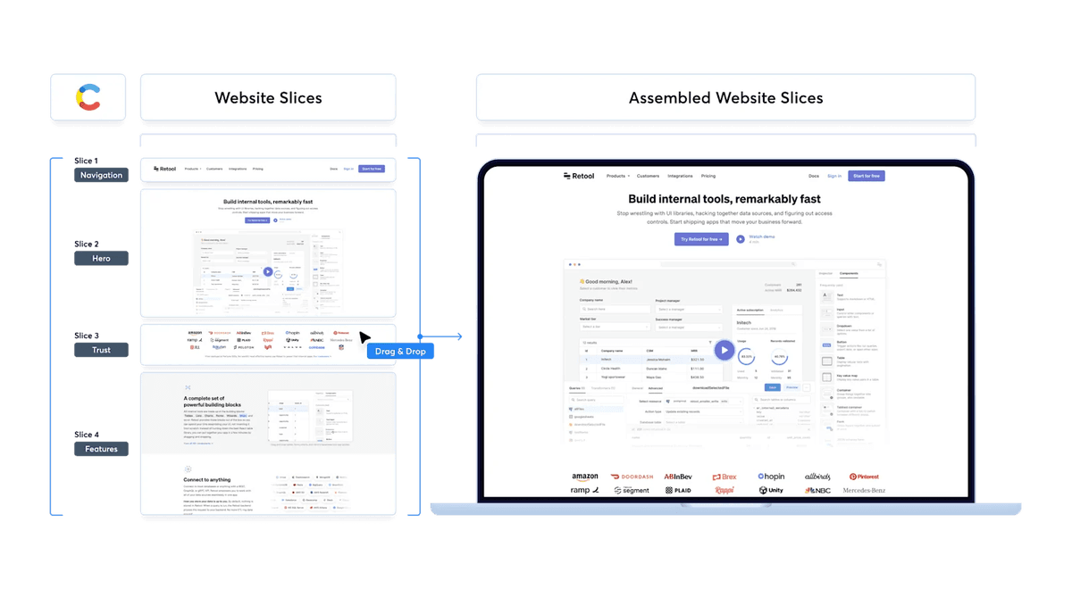 The Guide to Modular Web Design | Webstacks