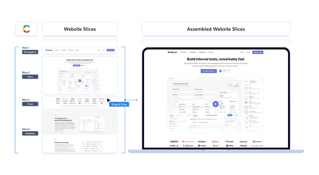 The Guide to Modular Web Design | Webstacks
