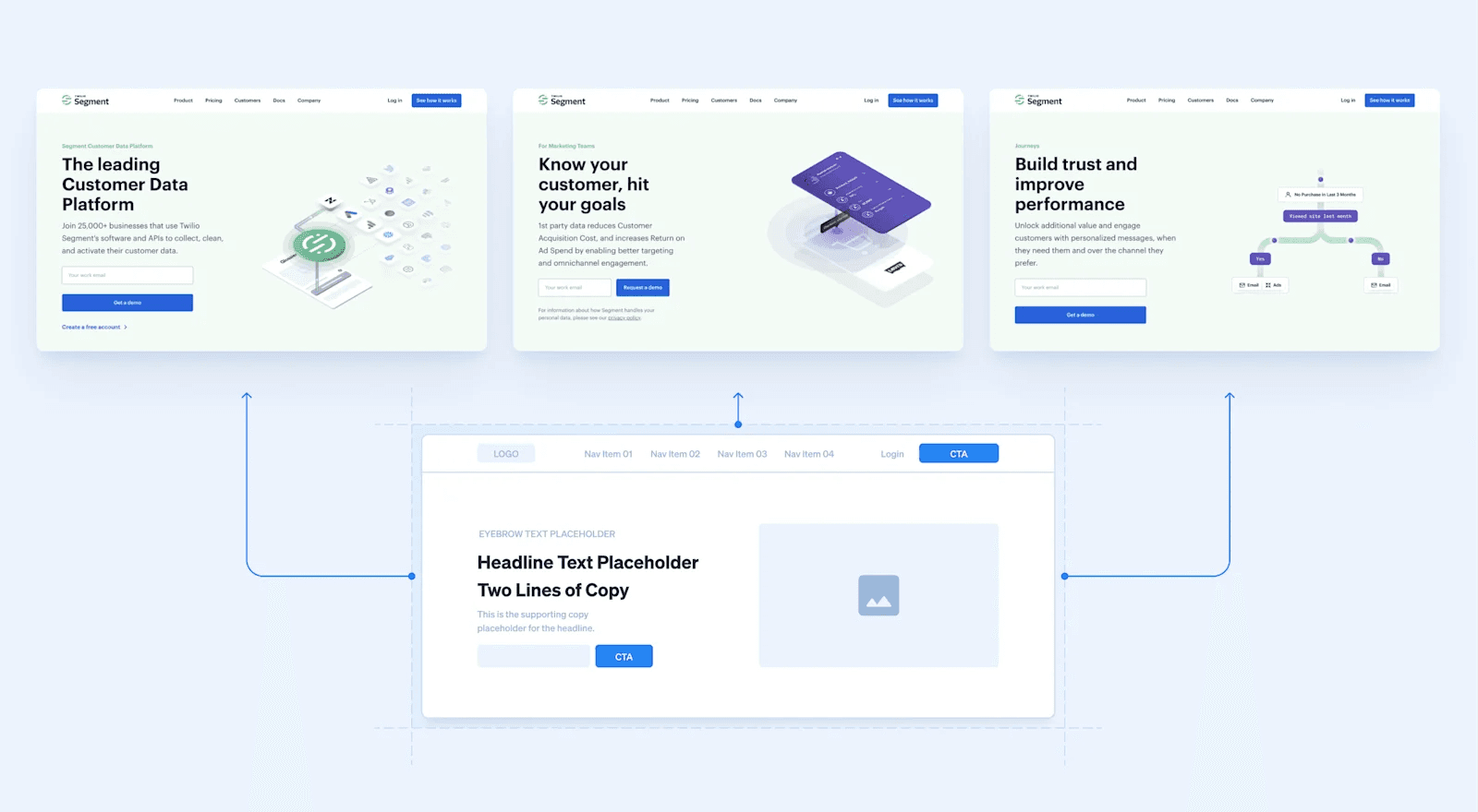 The Guide to Modular Web Design | Webstacks