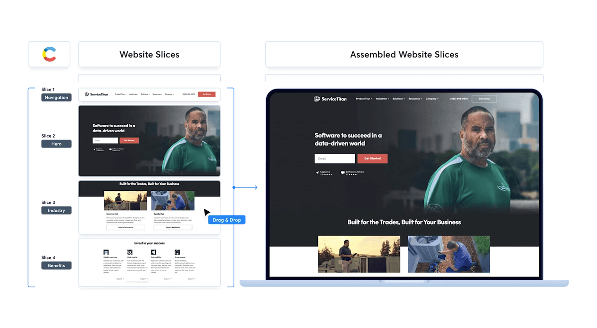 The Guide to Modular Web Design | Webstacks