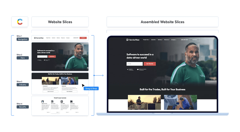 The Guide to Modular Web Design | Webstacks