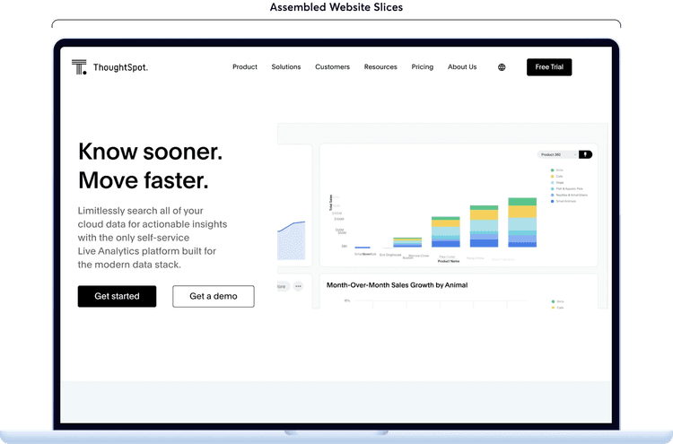 The Guide to Modular Web Design | Webstacks
